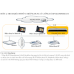 Tổng đài IP Grandstream GXE5024