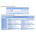 Tổng đài IP Grandstream GXE5028